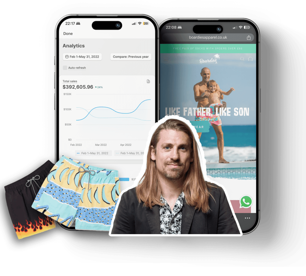 Boardies Apparel — 2× conversion rate in 90 days
