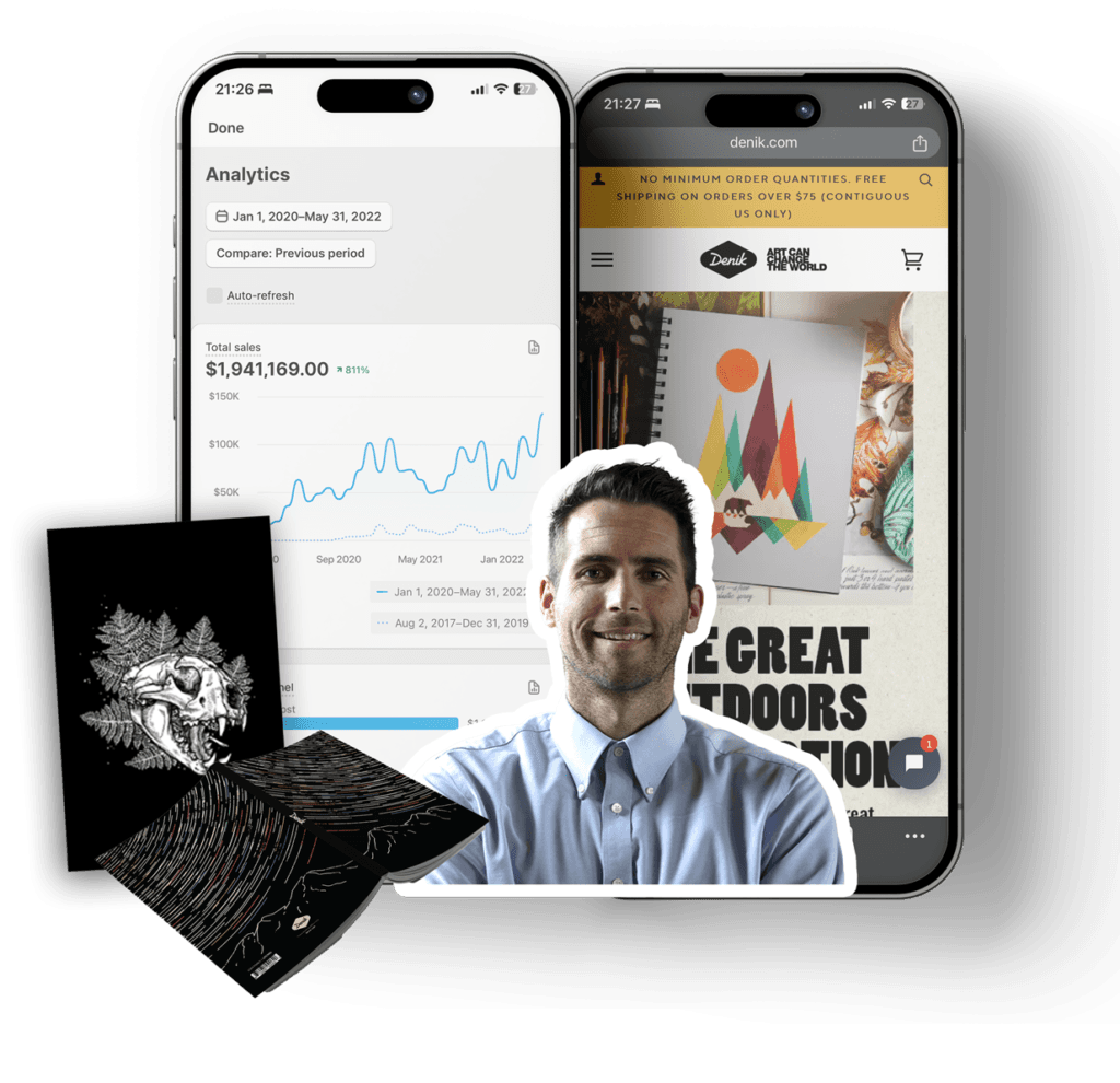Denik — +105% email revenue · +20% CVR in 4 months