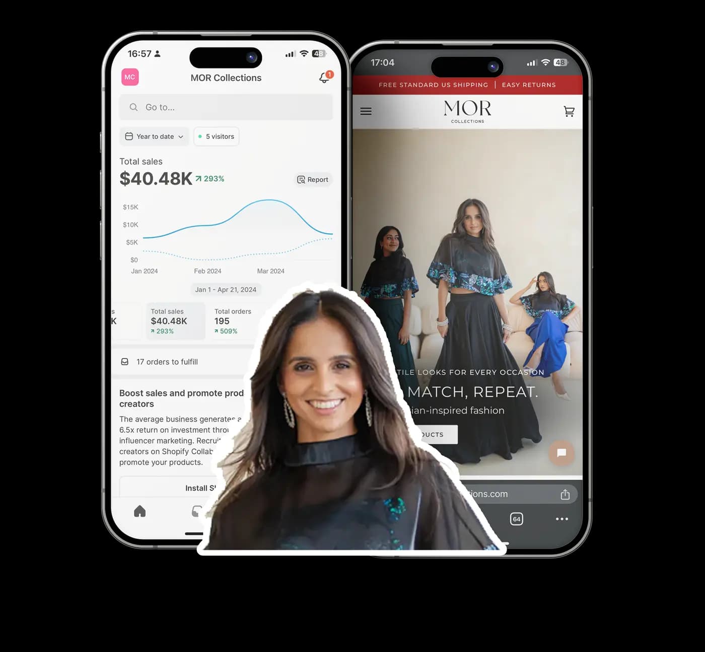 MOR Collections — +200% conversions in 7 days · 5× ROAS on ads